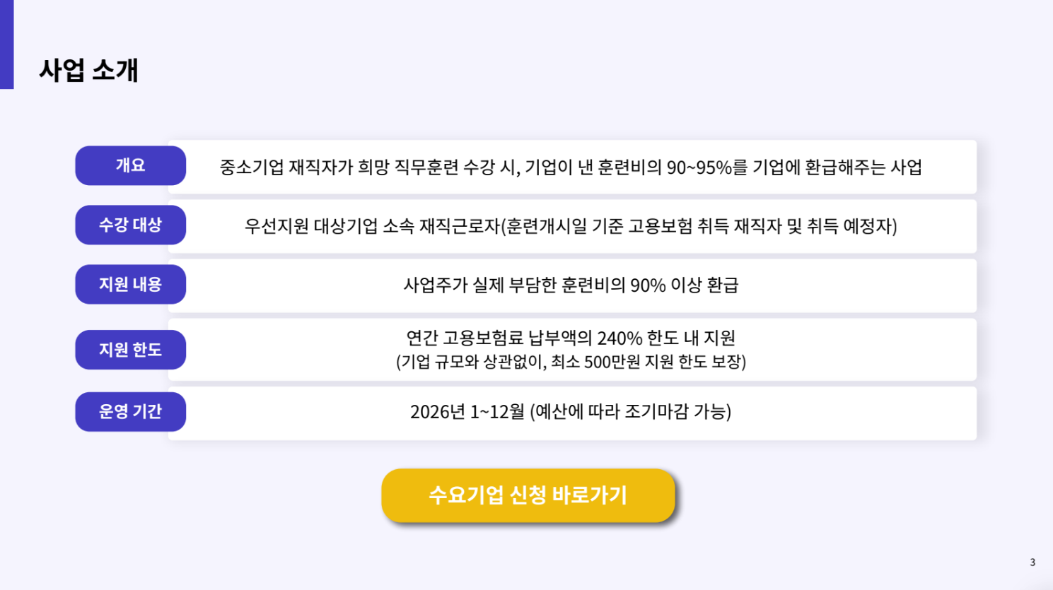 '중소기업 인재 키움 프리미엄 훈련'' 사업 소개