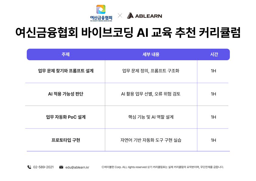 ▲ 실제 여신금융협회 바이브코딩 AI 실습 커리큘럼