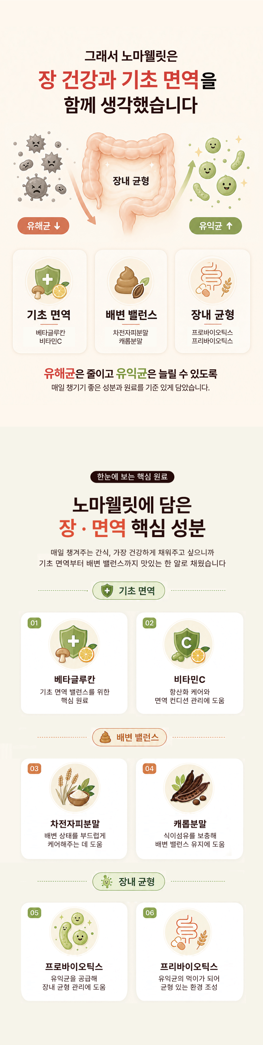 [장&면역] 캐주얼 영양간식_노마웰릿