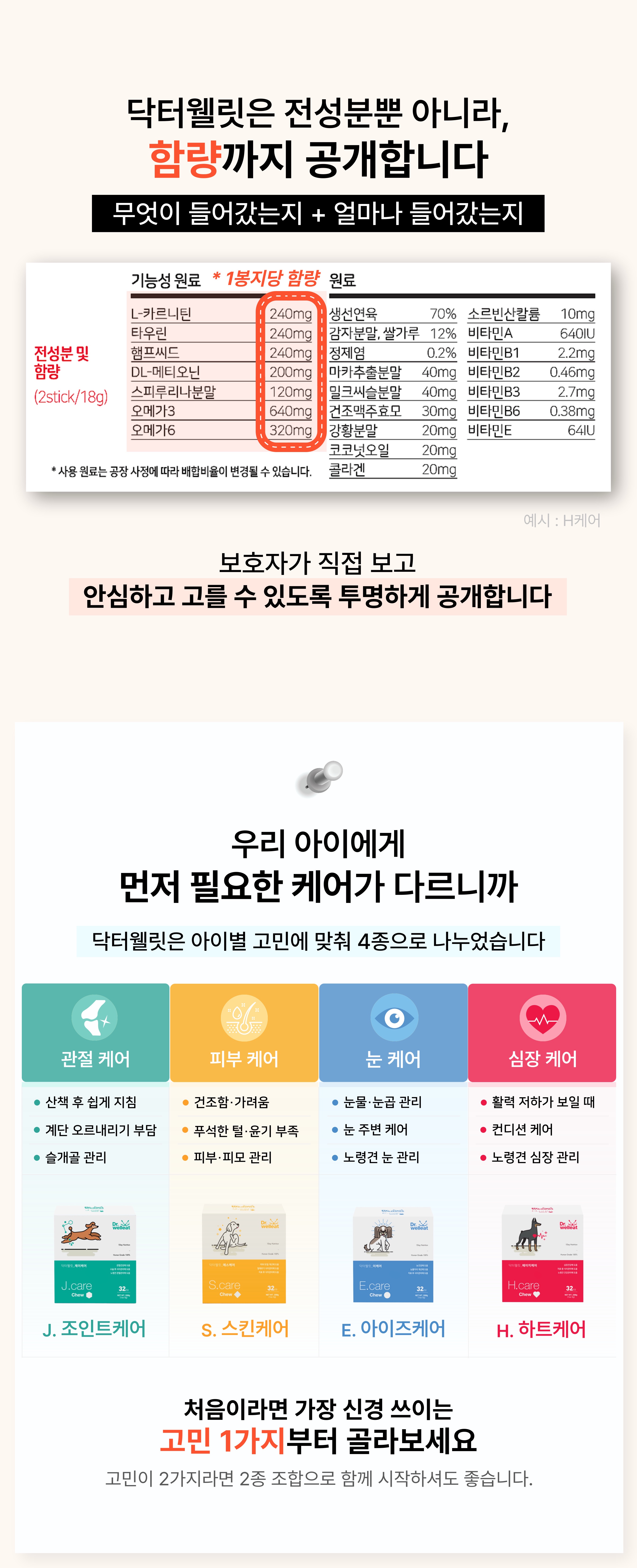 [닥터웰릿] 산책·활동견 루틴 세트 J.care(관절) + H.care(심장)