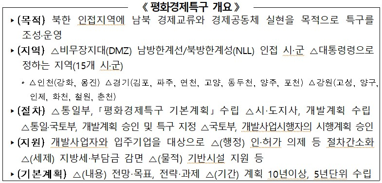 개요.jpg 이미지입니다.