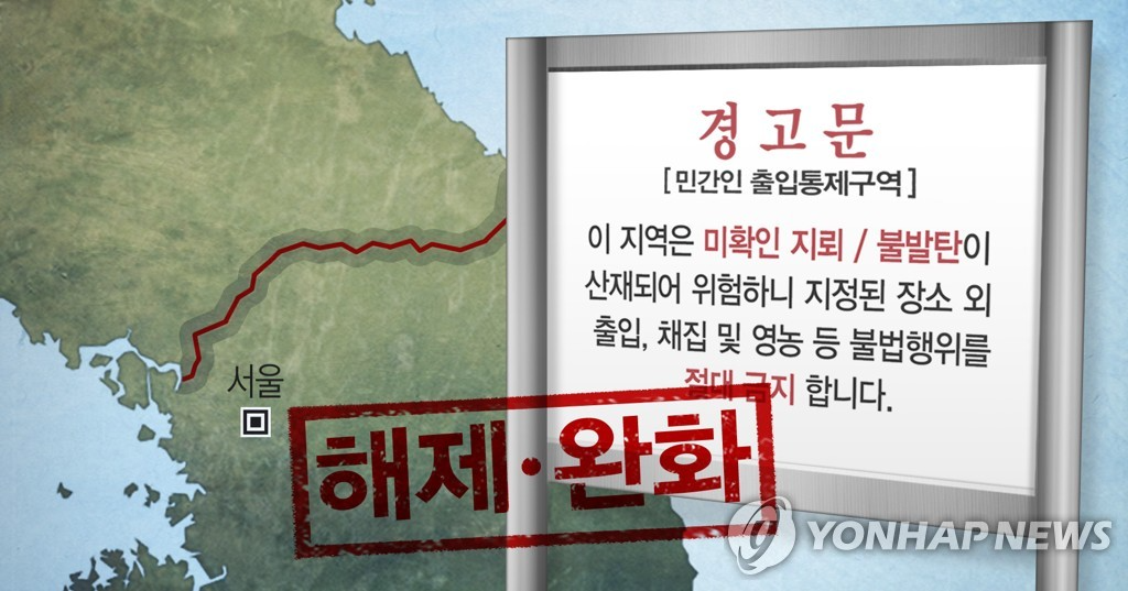 접경지역 군사시설 보호구역 해제 · 완화 (PG)