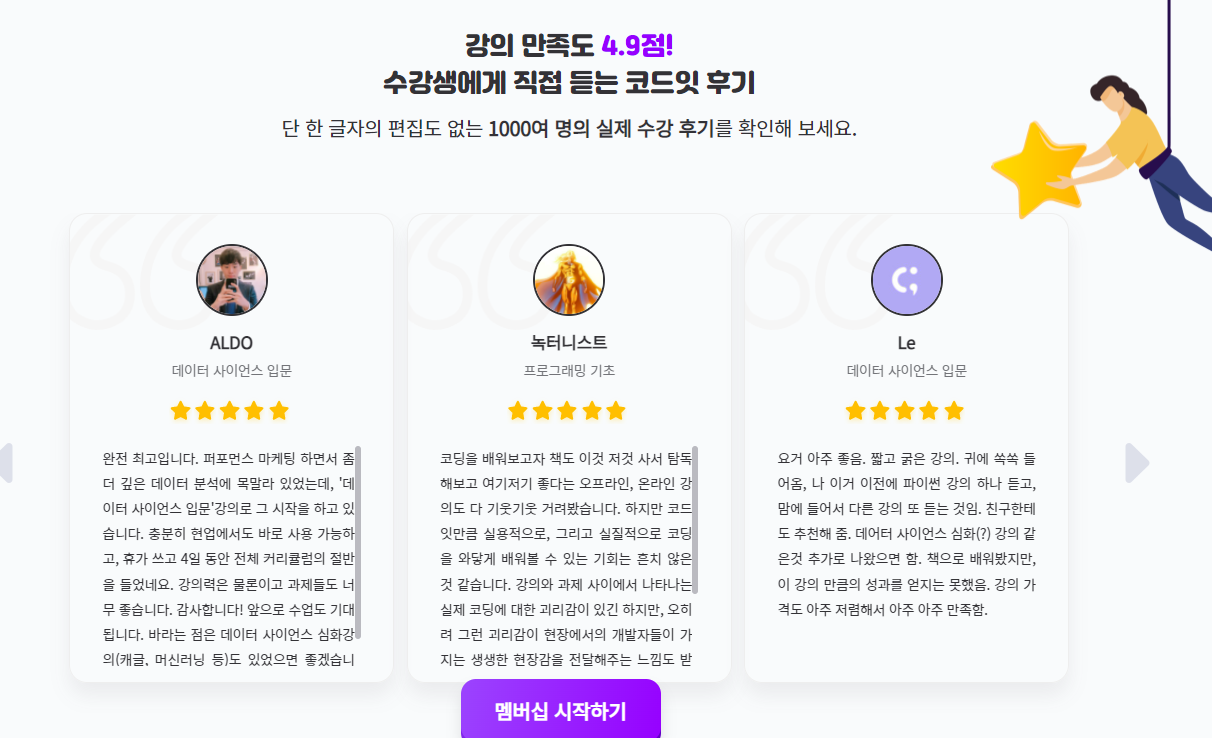 사업아이템, 요즘 뜨는 국내 스타트업 Best 3 - 11월 3주 : 미핑캠퍼스