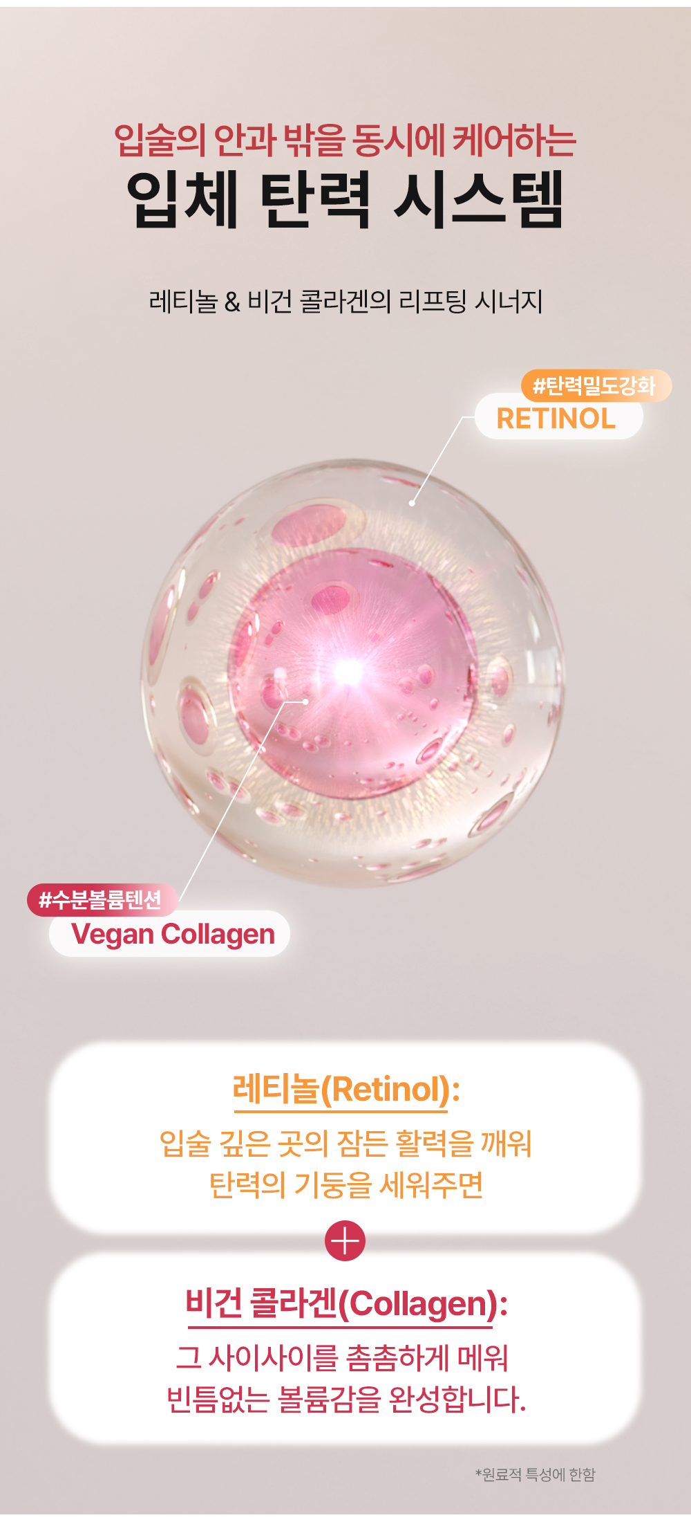 레티놀과 콜라겐 성분이 입술 탄력과 주름 케어를 돕는 립케어 리프팅 시너지 성분 구조