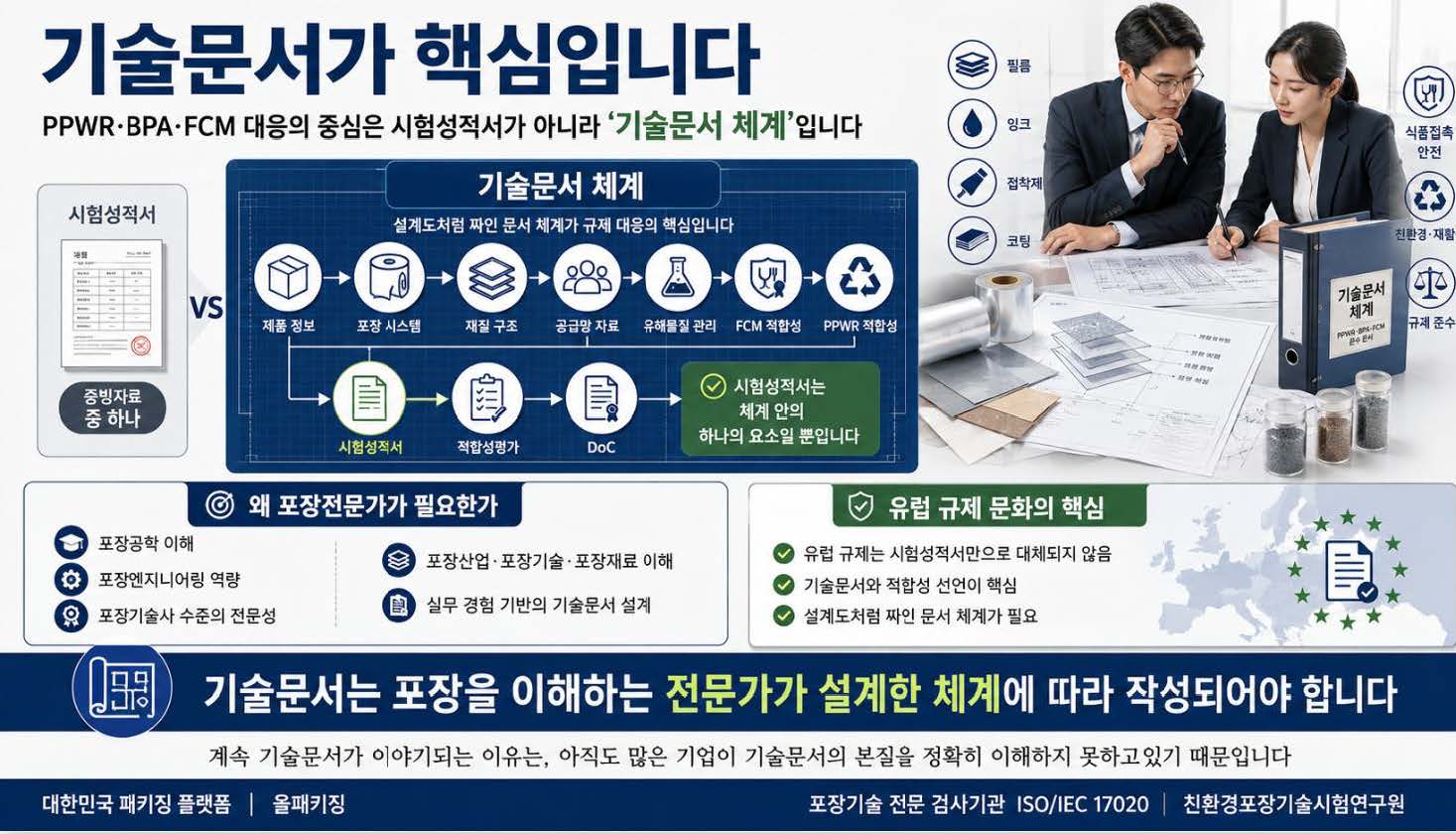안내자료
