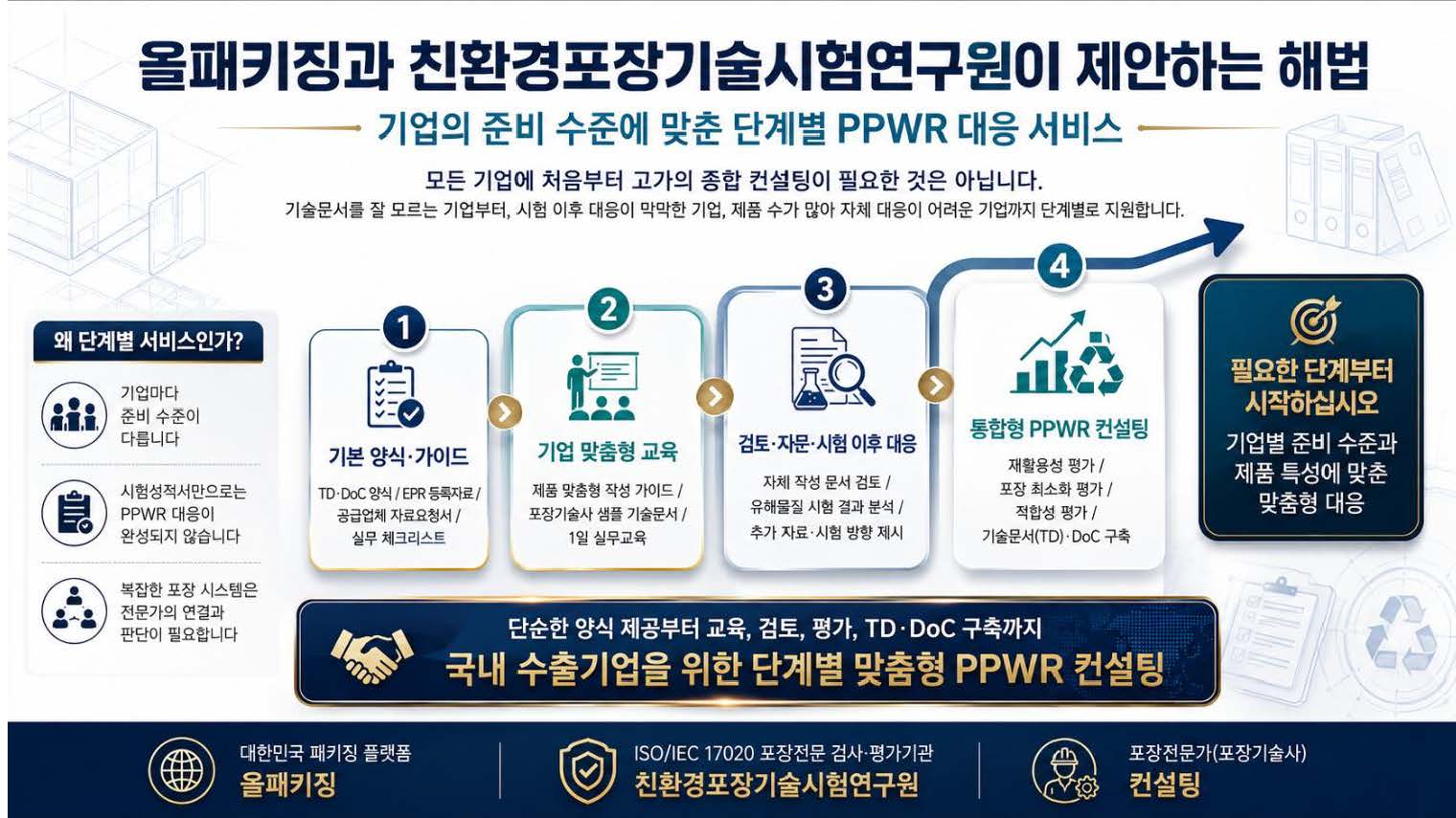 안내자료