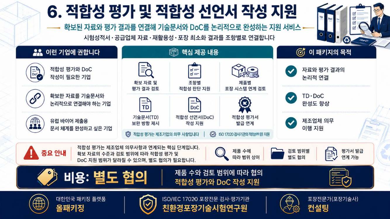 안내자료