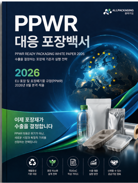 PPWR 대응 포장 백서 예시