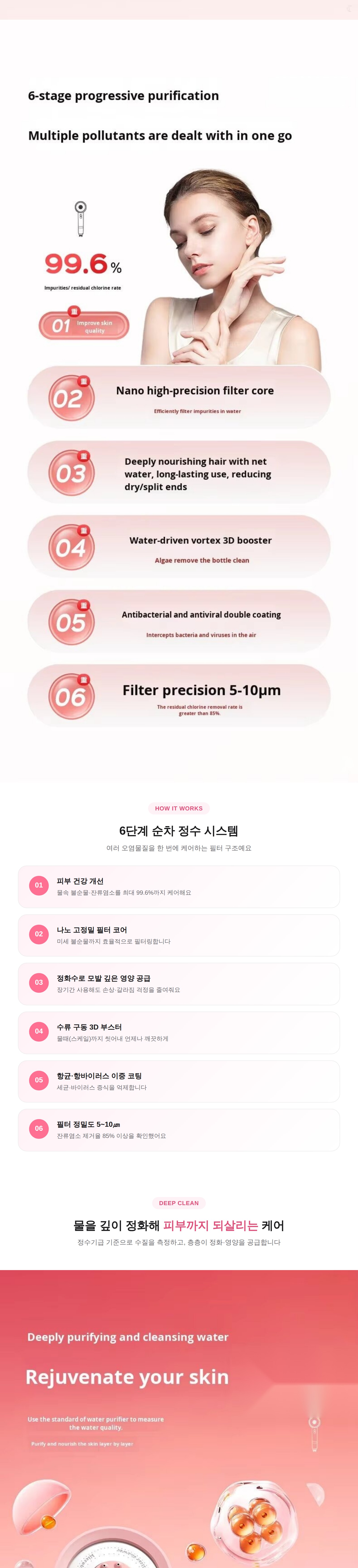 바티쿠아(BATHIQUA) 샤워헤드