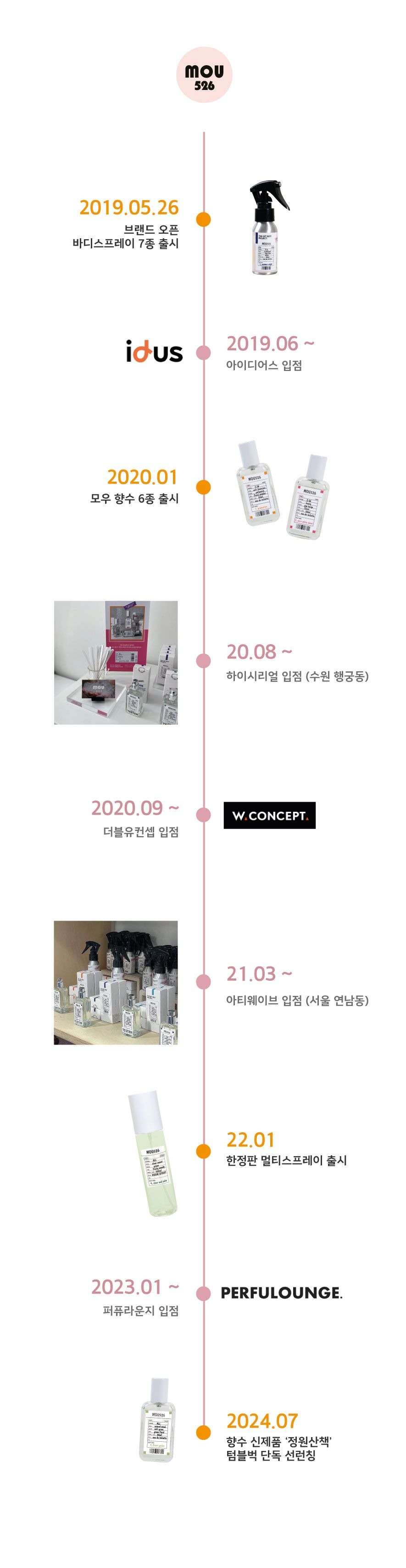 모우526 8.정원산책 오드뚜알렛