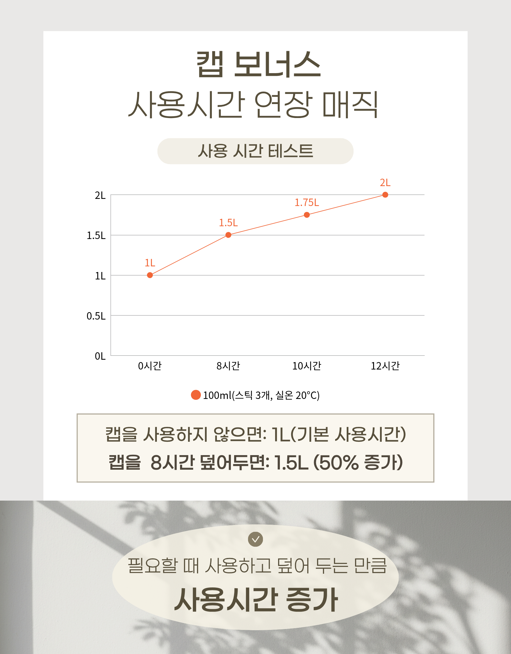 엘드낙 플리츠 캡디퓨저 100ml