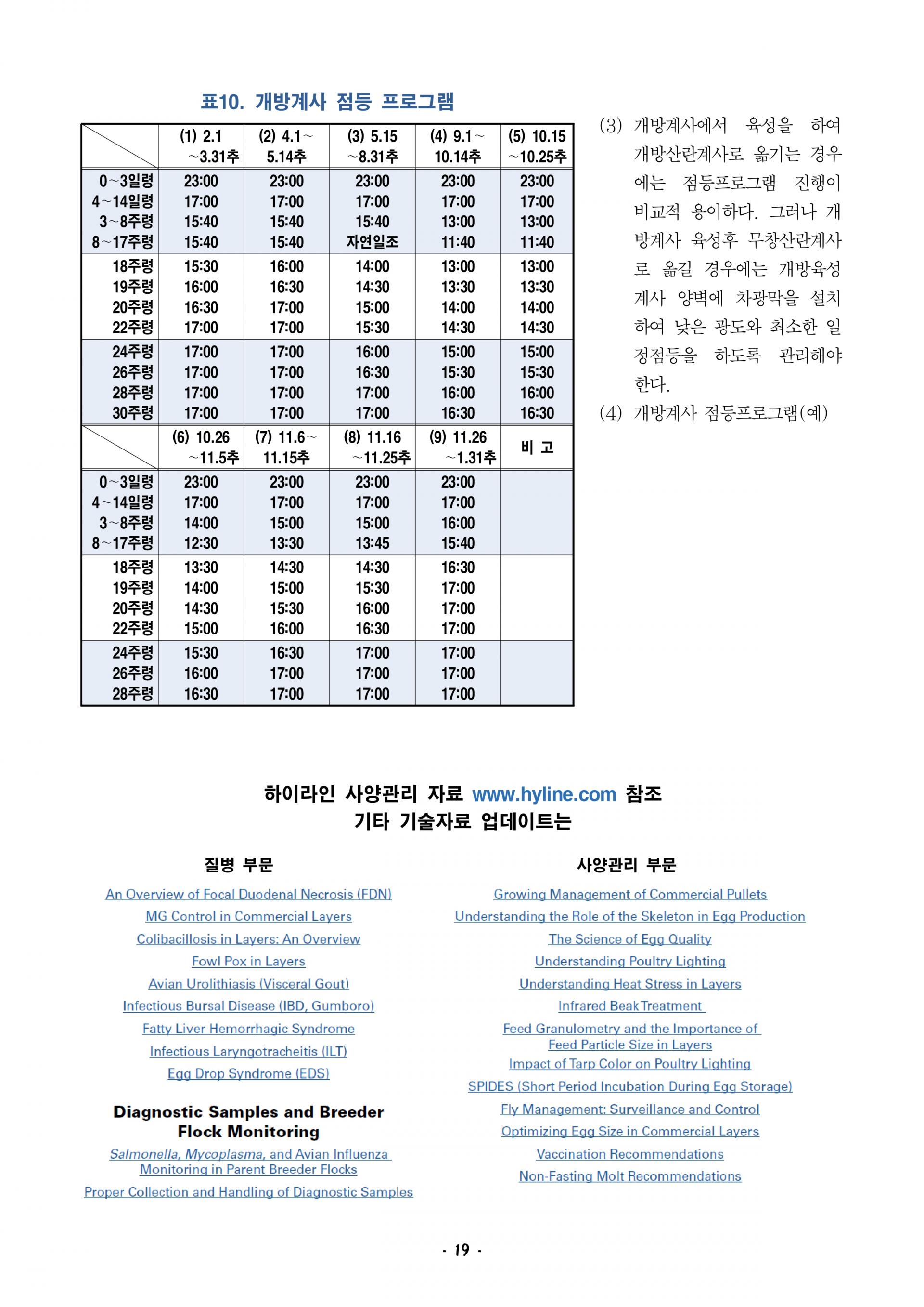 2026 하이라인브라운 사양관리기록부_page-0021.jpg
