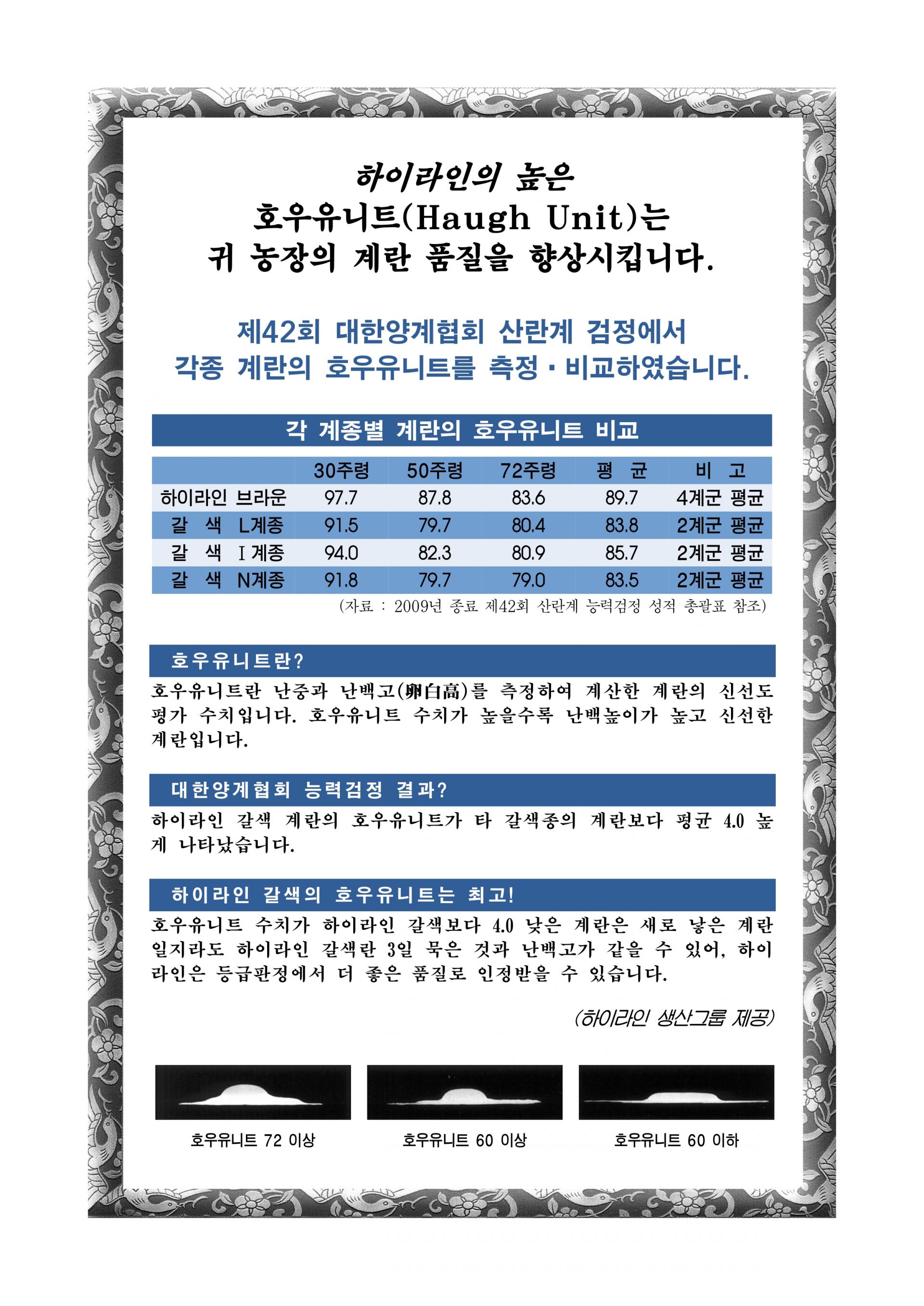 2026 하이라인브라운 사양관리기록부_page-0002.jpg