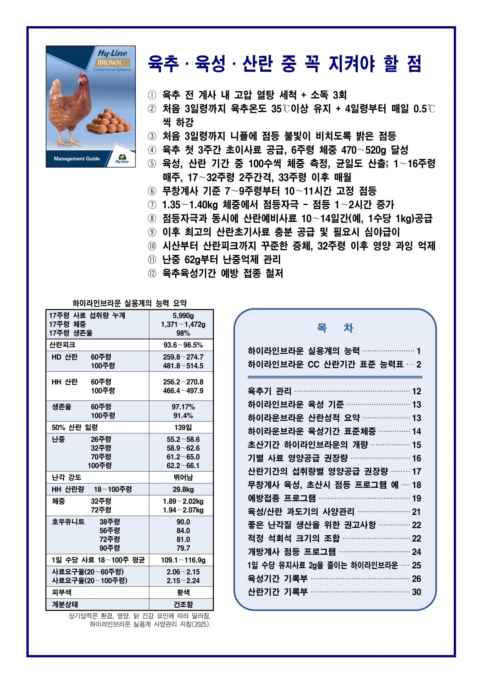 2026 하이라인브라운 사양관리기록부_page-0003.jpg