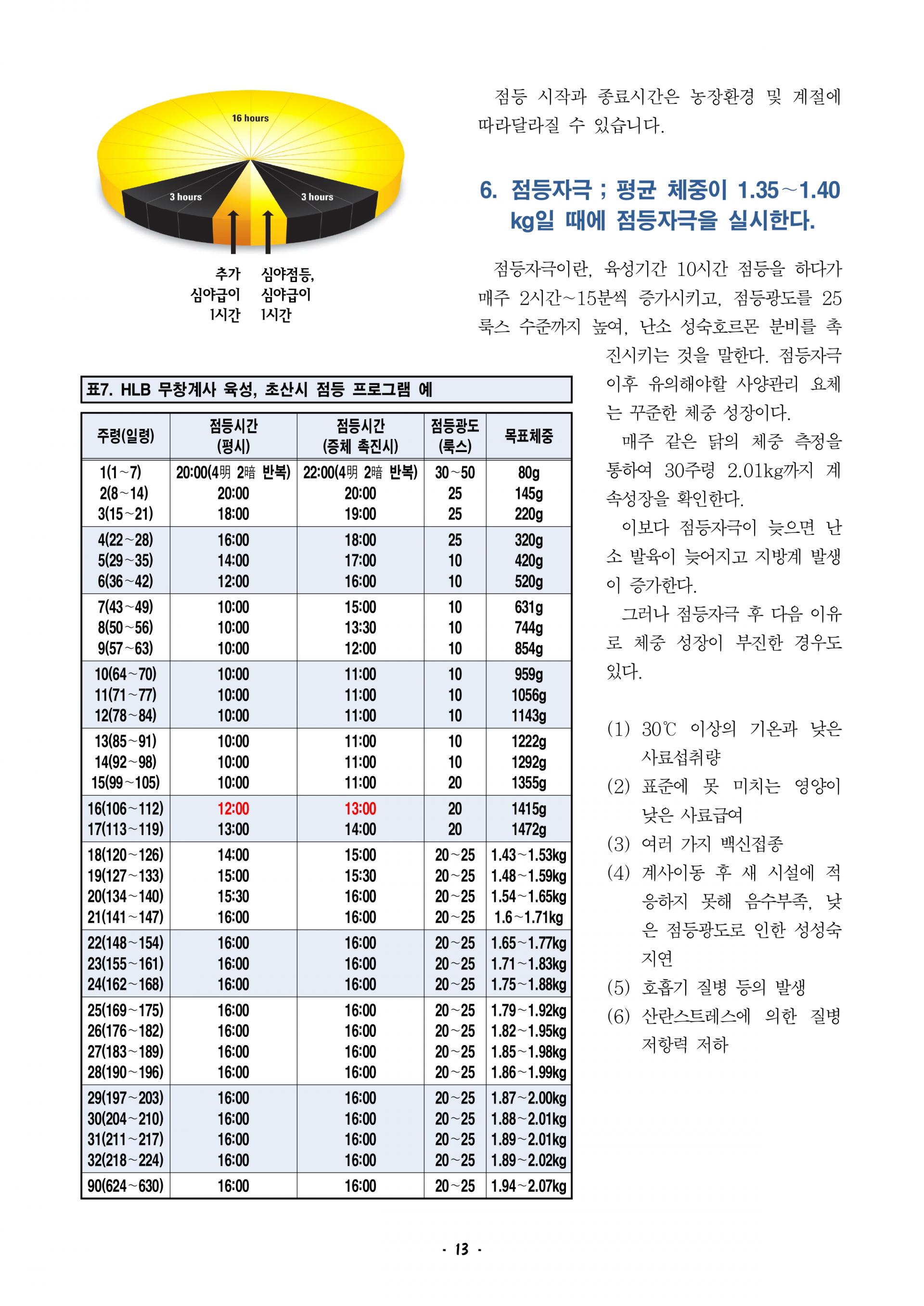 2026 하이라인브라운 사양관리기록부_page-0015.jpg