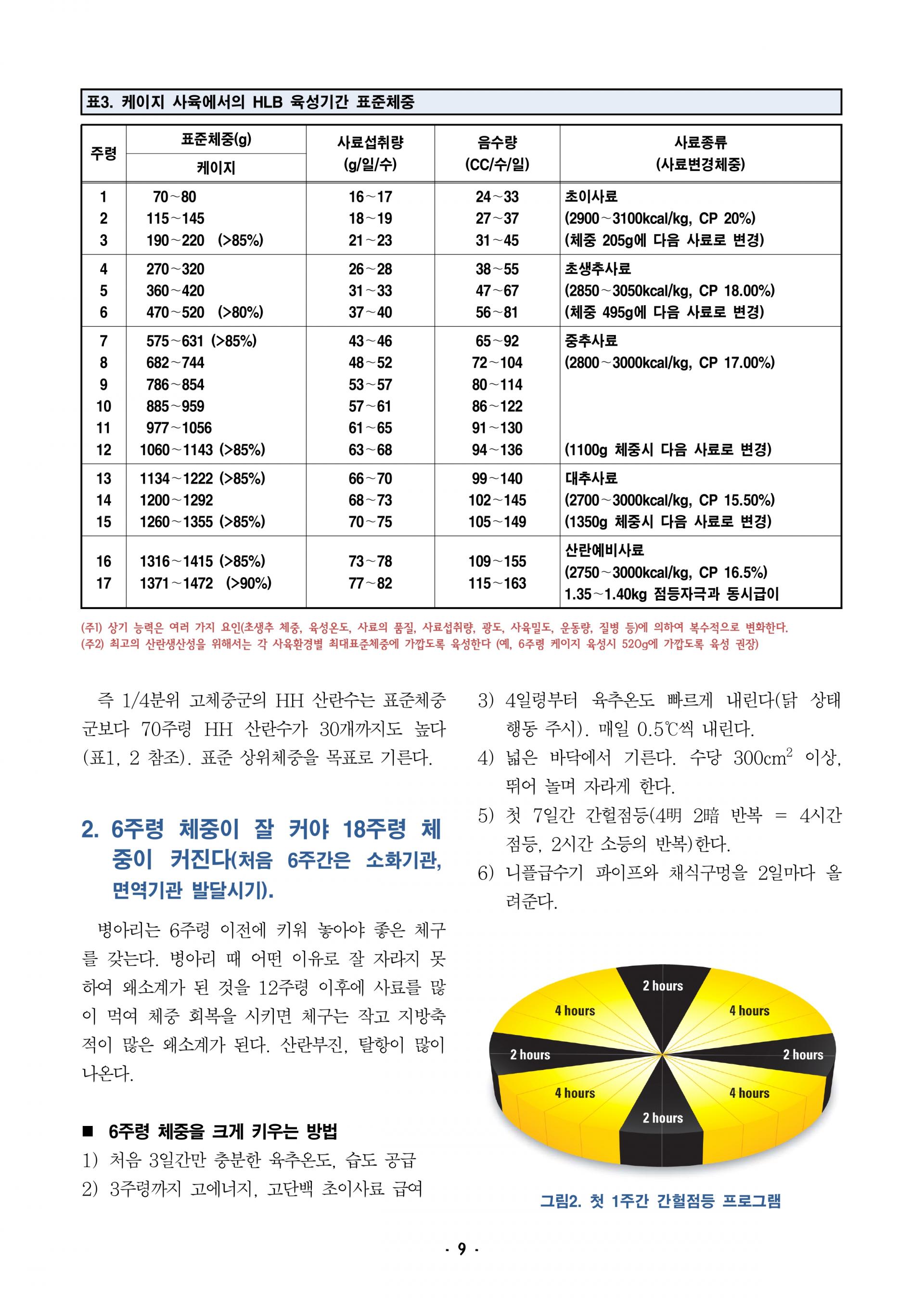 2026 하이라인브라운 사양관리기록부_page-0011.jpg