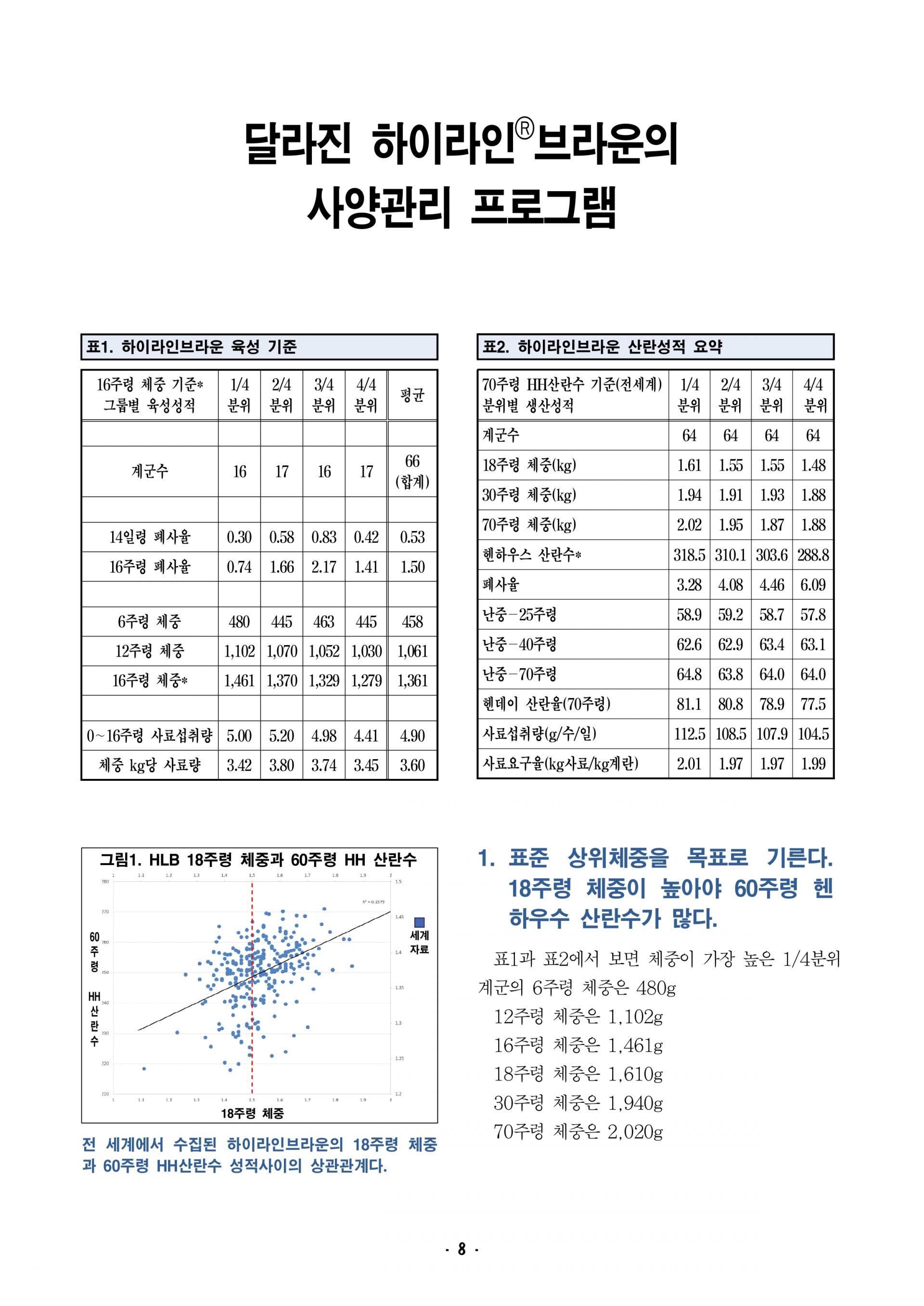 2026 하이라인브라운 사양관리기록부_page-0010.jpg