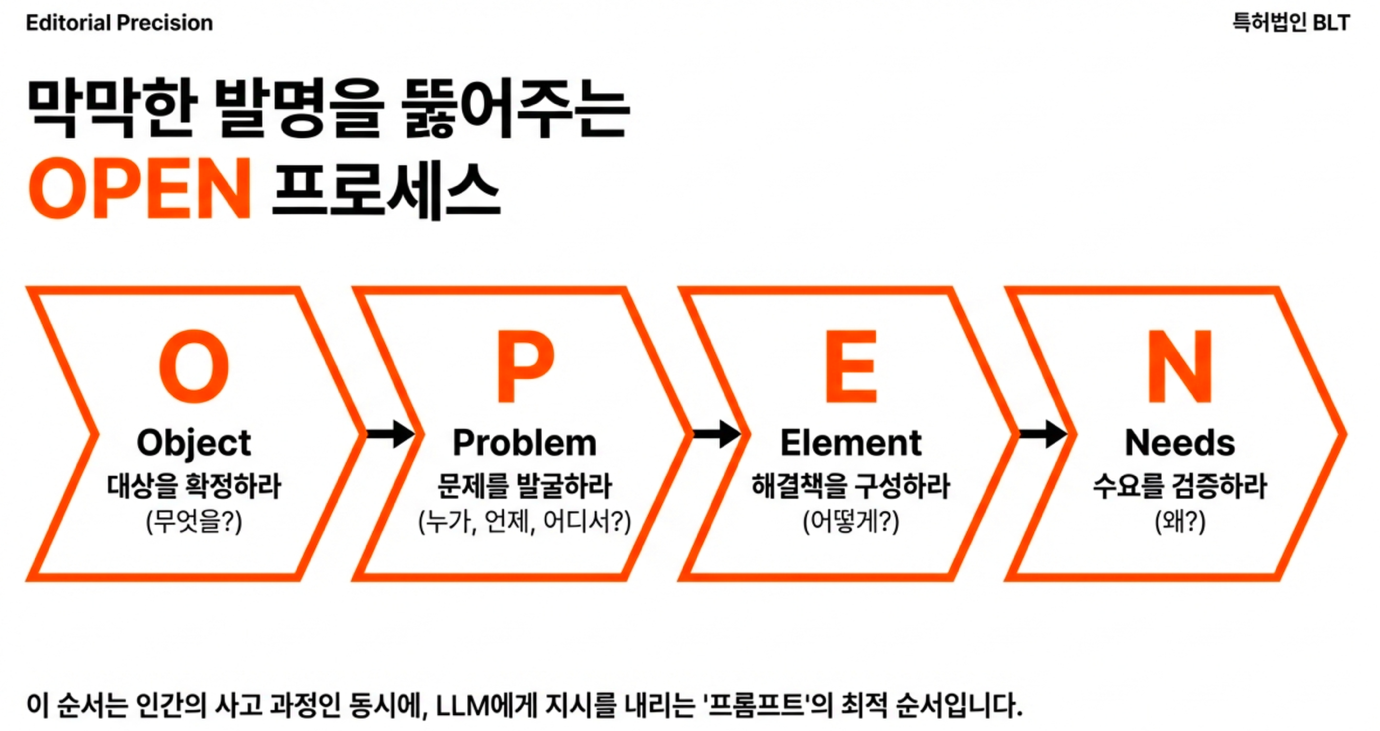 텍스트, 폰트, 스크린샷, 명함이(가) 표시된 사진  AI 생성 콘텐츠는 정확하지 않을 수 있습니다.