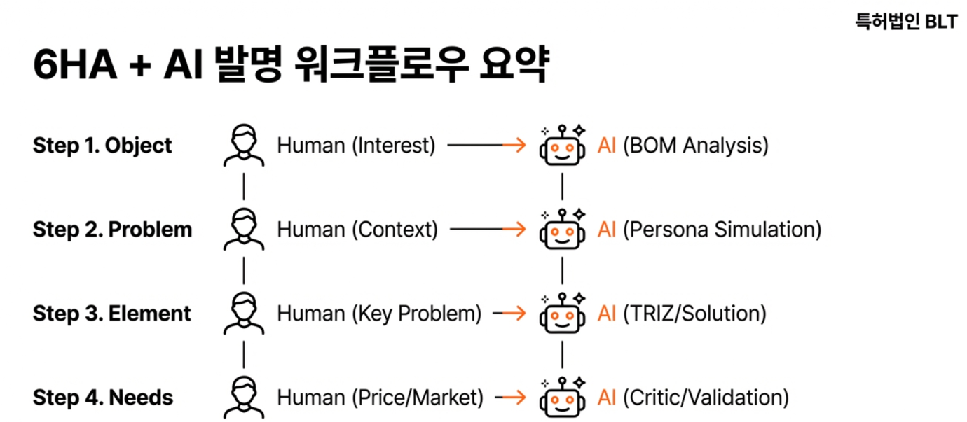 텍스트, 스크린샷, 폰트, 라인이(가) 표시된 사진  AI 생성 콘텐츠는 정확하지 않을 수 있습니다.