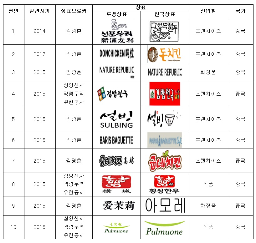 ntoday.co.kr