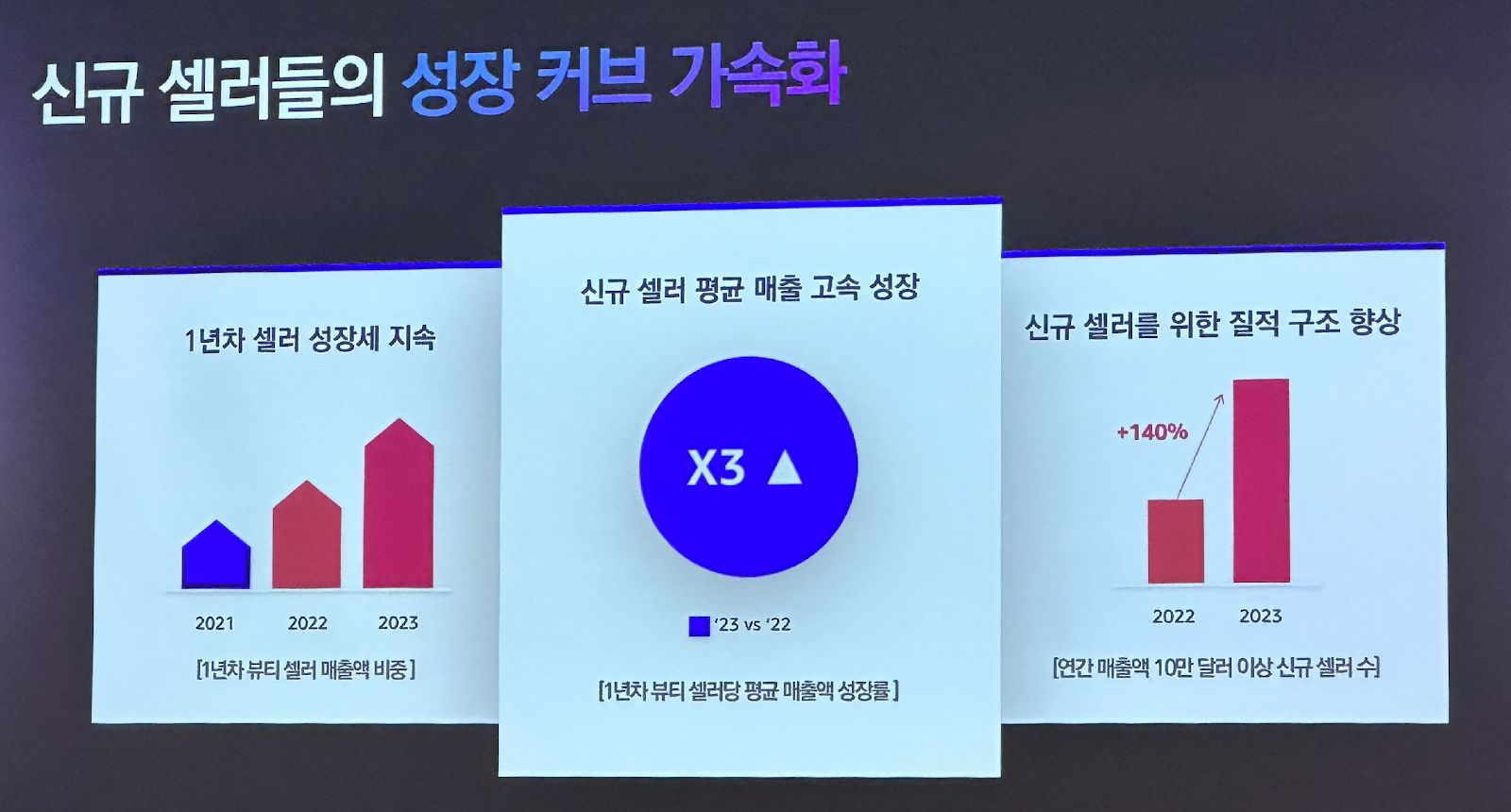 텍스트, 스크린샷, 로고, 폰트이(가) 표시된 사진 자동 생성된 설명