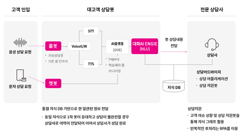 d19a2071f5a49.png