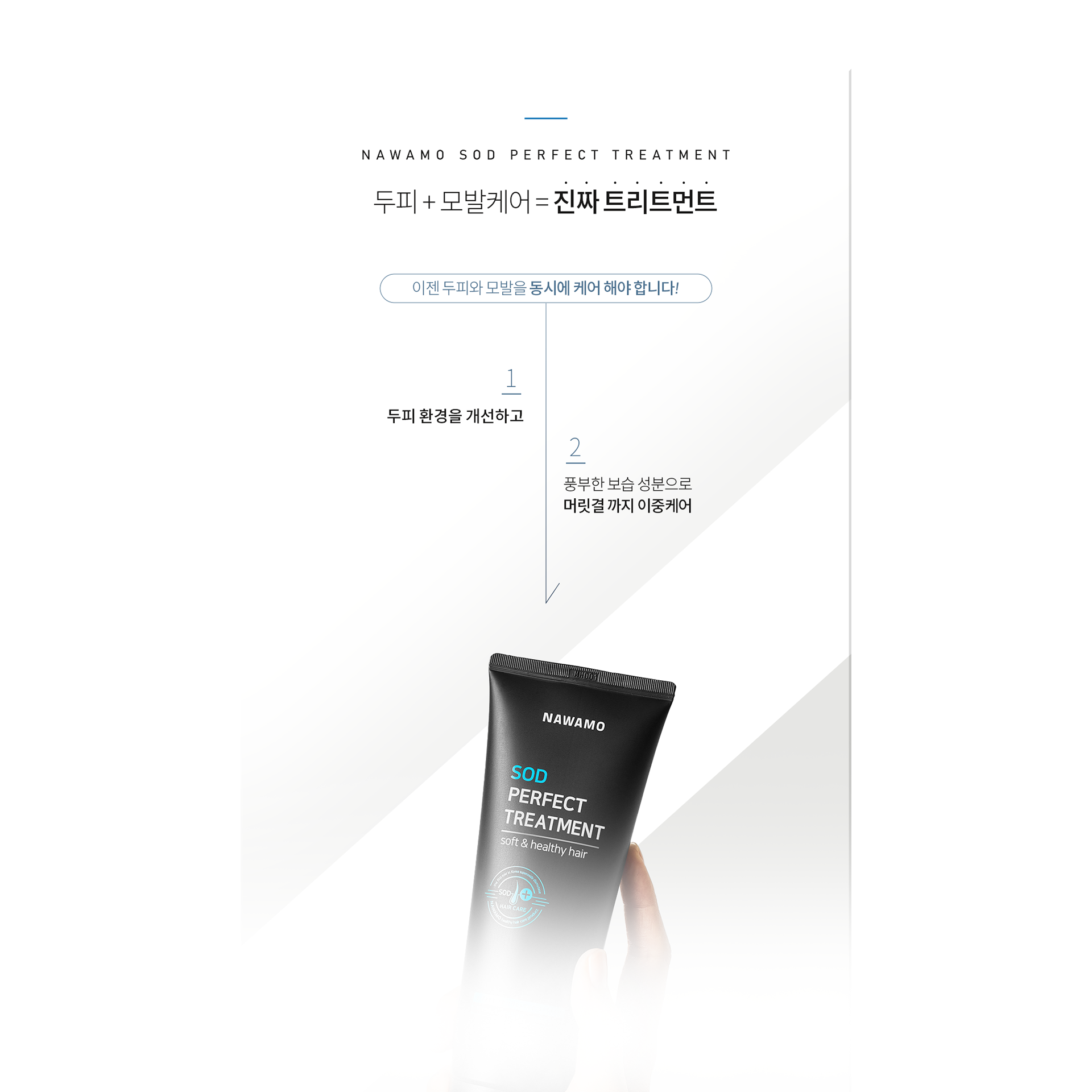 SODLAB _NAWAMO_Perfect Treatment