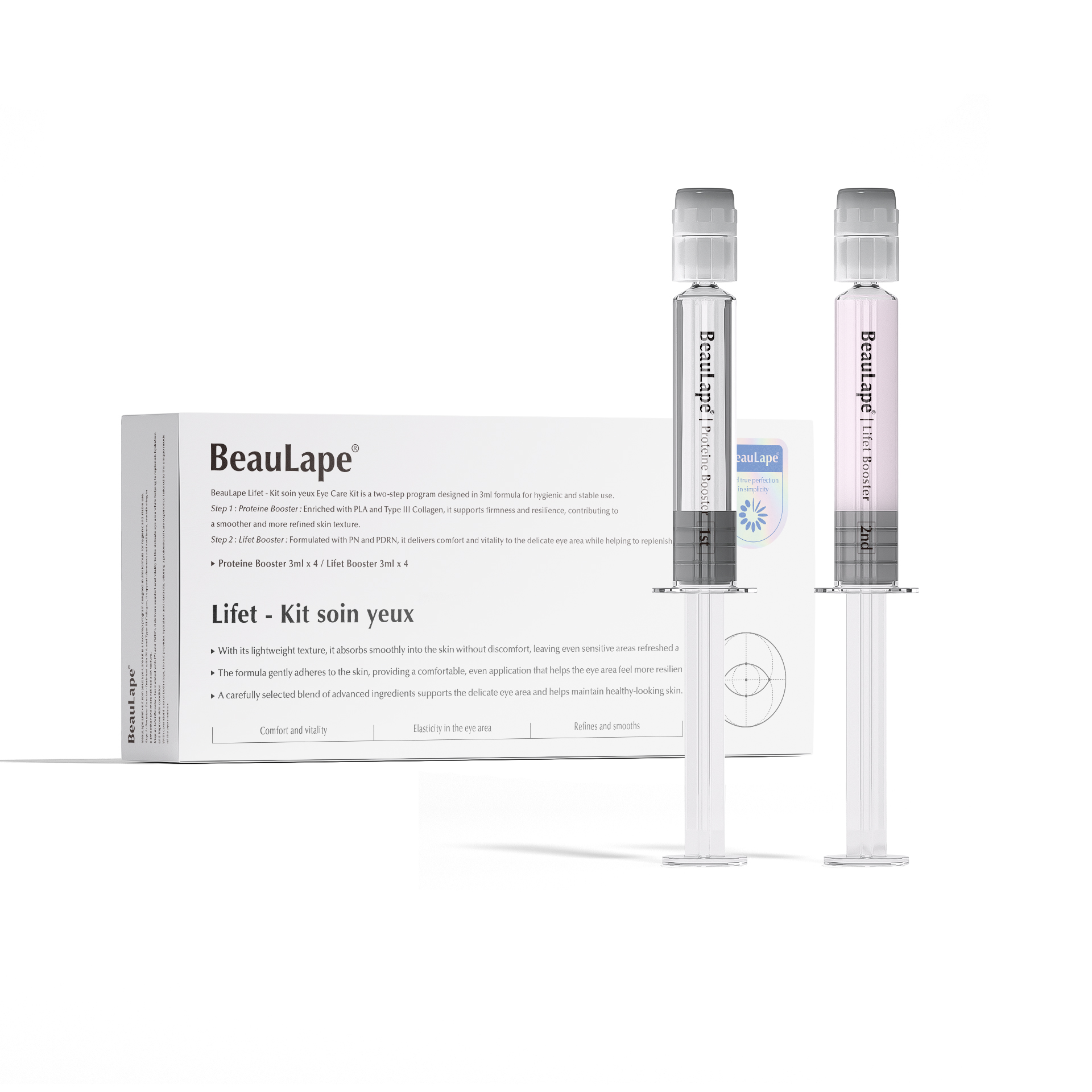 BeauLape_Lift - Kit soin yeux
