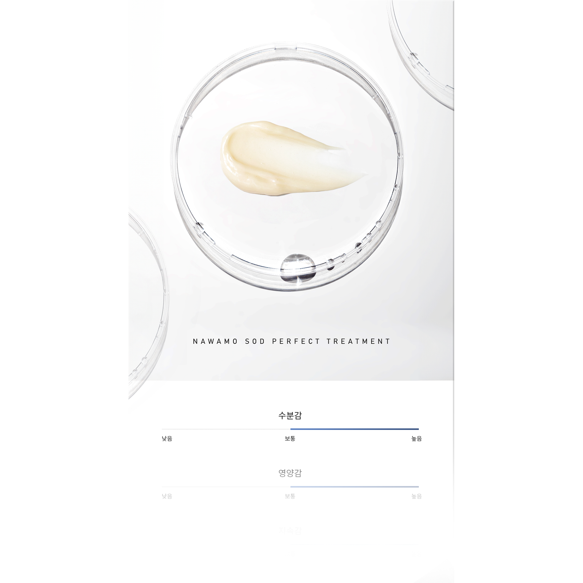 SODLAB _NAWAMO_Perfect Treatment