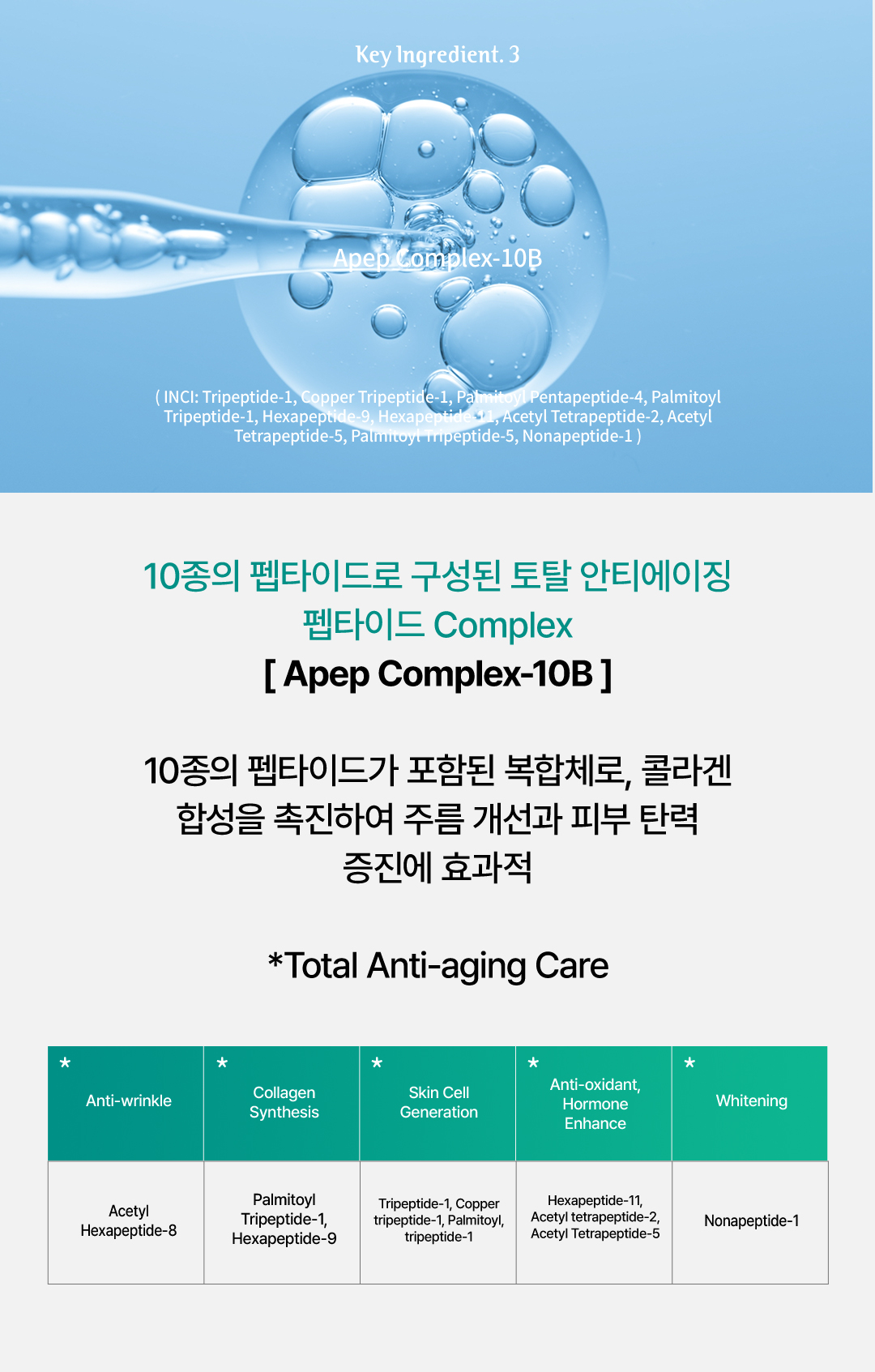 Juae'rtt Skin's Sanctuary_Hycalm Cadeau Serum detail page