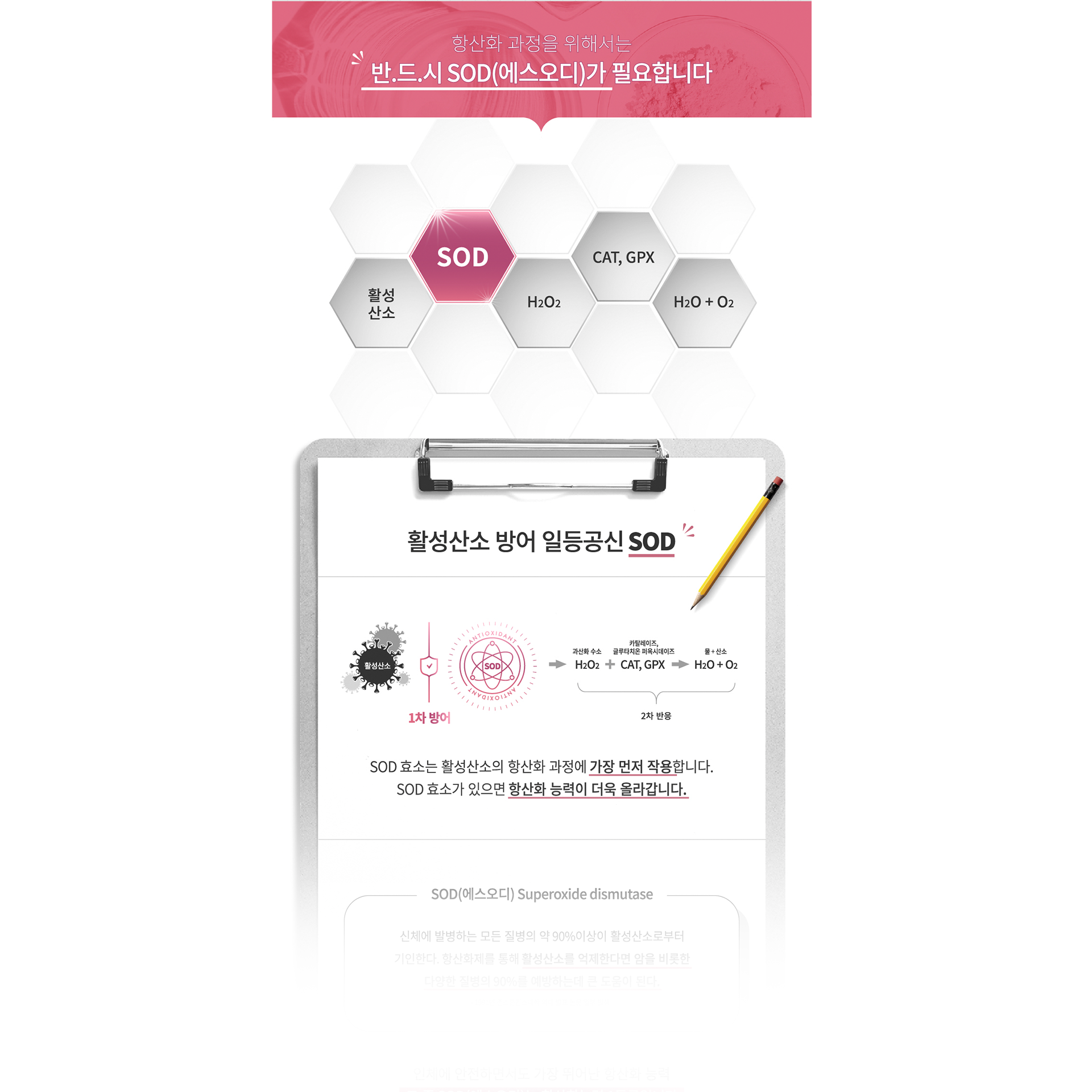 SODLAB _SOD Hyaluronic mask