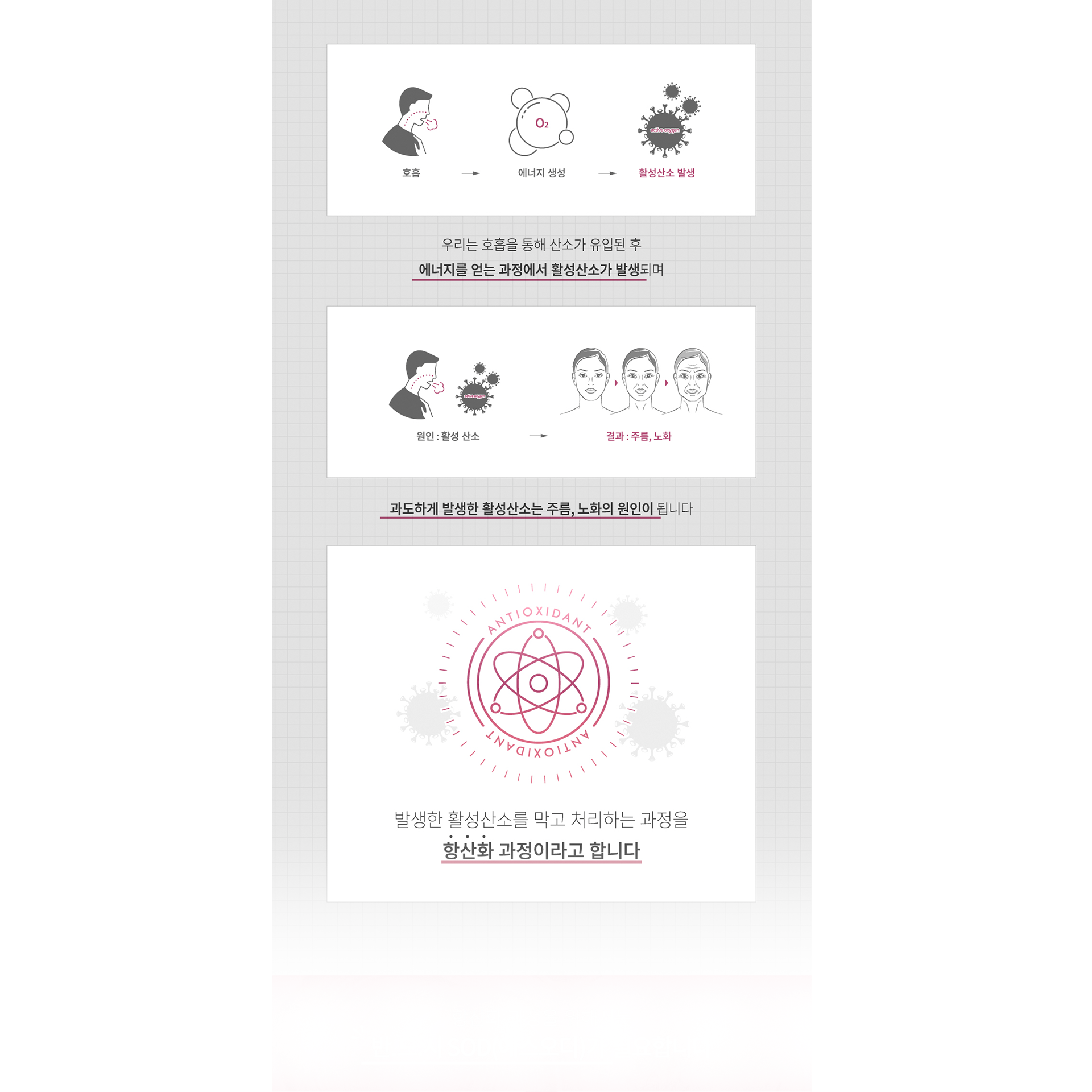 SODLAB _SOD Hyaluronic mask