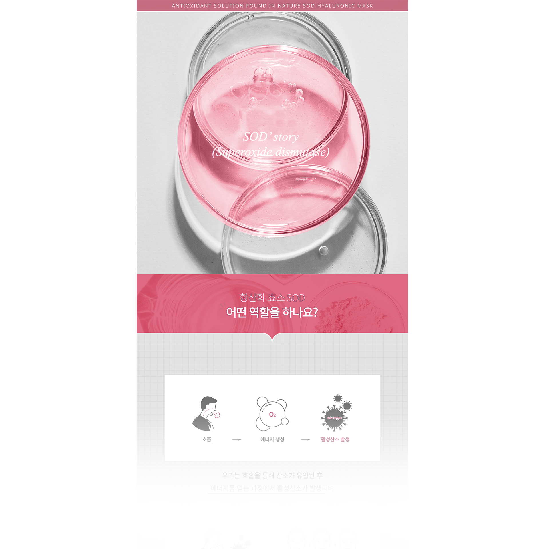 SODLAB _SOD Hyaluronic mask