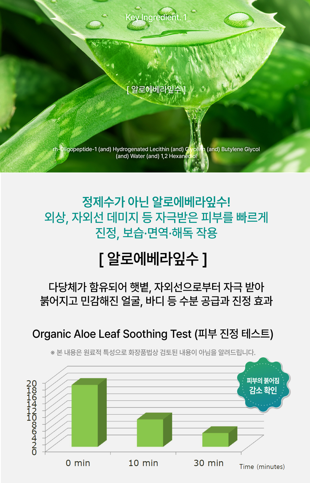 Juae'rtt Skin's Sanctuary_Hycalm Cadeau Serum detail page