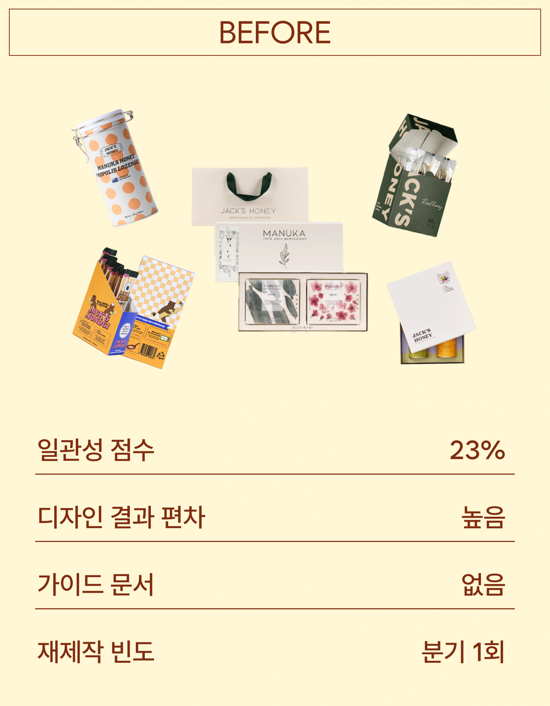 BEFORE 브랜딩 상태
