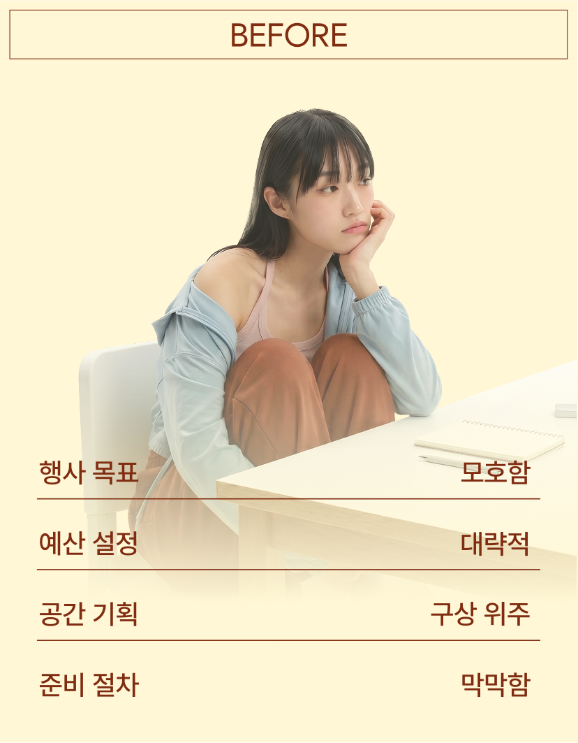 BEFORE 브랜딩 상태