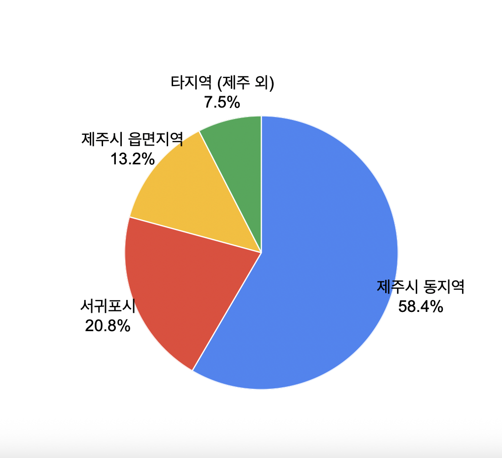 07830c872fce5.png