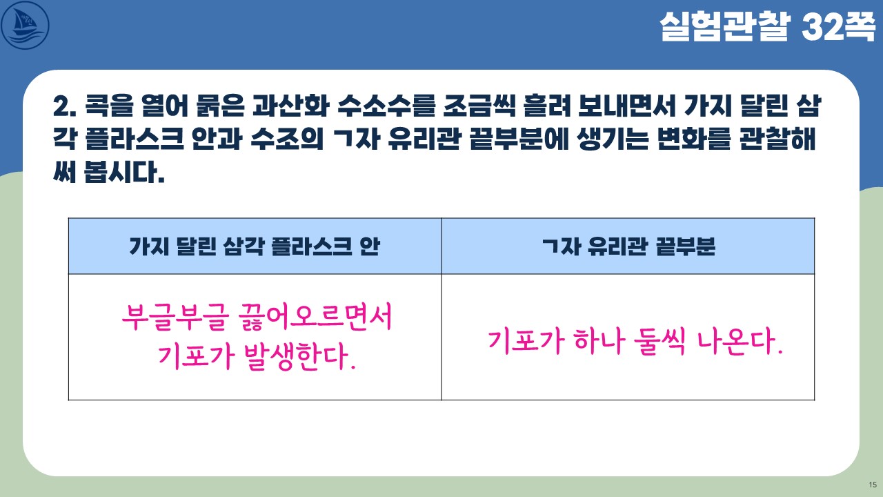 천재(이) 6-1-4(2~3) 산소의 성질 : 아꿈선