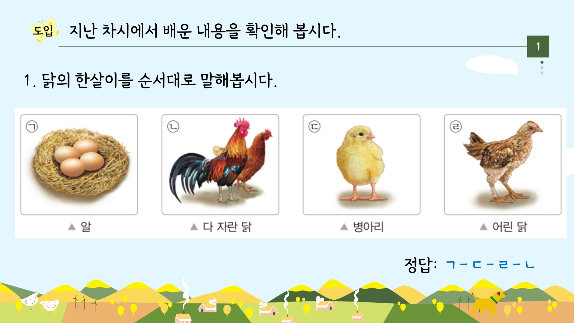 아꿈선/천재/3학년 1학기 3단원 동물의 한살이/8차시 새끼를 낳는 동물의 한살이 알아보기/수업용PPT : 3학년 과학실험콘텐츠 아꿈선/천재/3학년 1학기 3단원 동물의 한살이/8차시 새끼를 낳는 동물의 한살이 알아보기/수업용Ppt : 3학년 과학실험콘텐츠