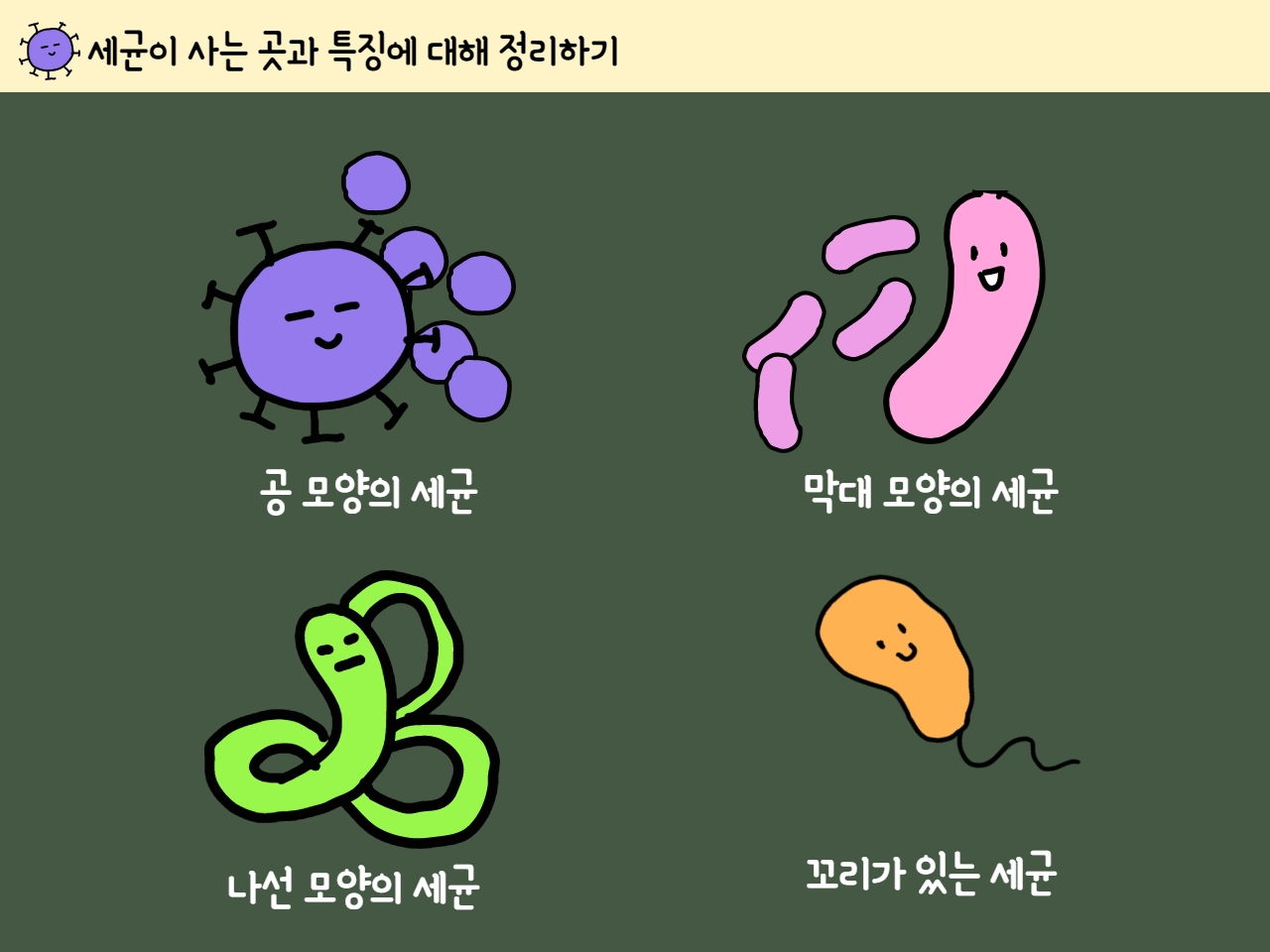 [과학원격수업PPT] 5학년 1학기 5단원 6차시 세균에는 어떤 특징이 있을까요? : 아꿈선