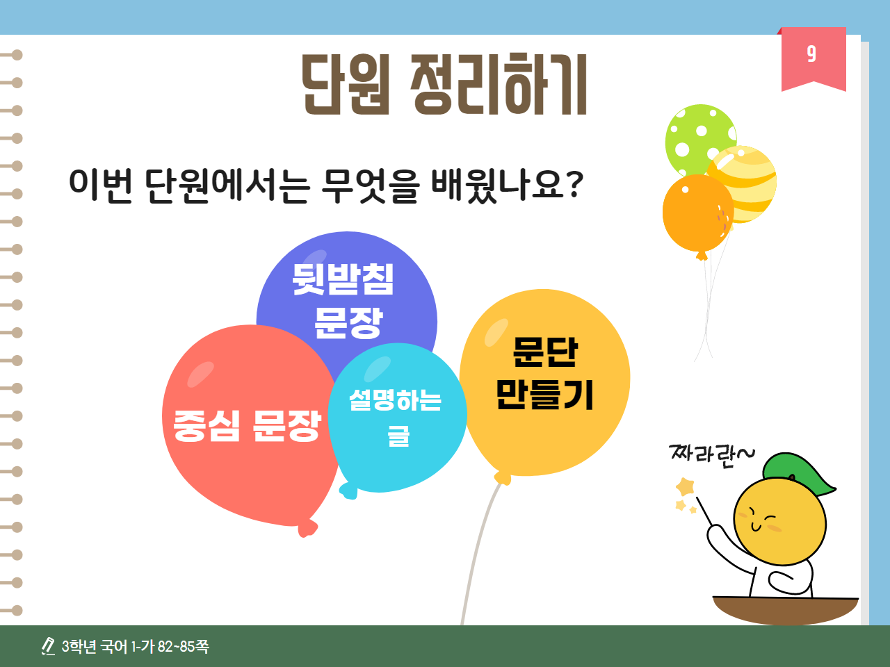 [2단원 문단의 짜임] 8, 9차시 문단 만드는 놀이 하기 : 3학년 국어
