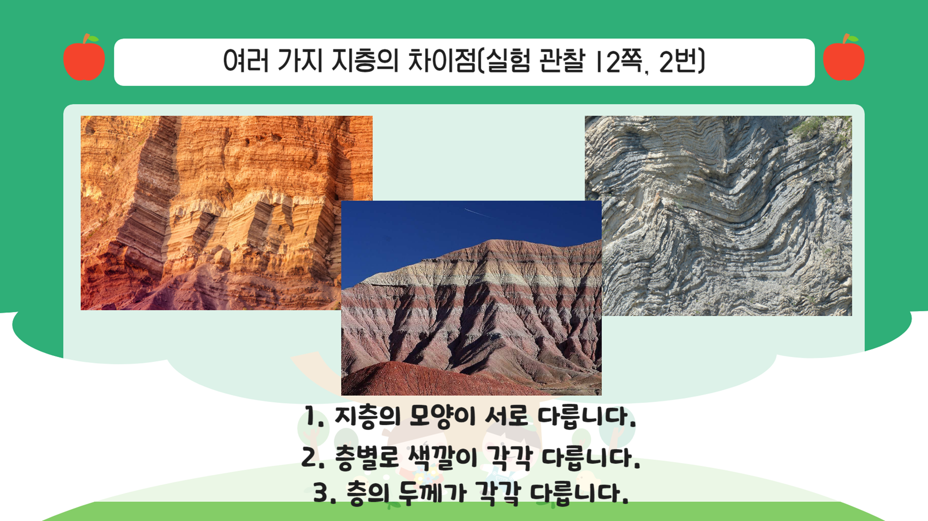 천재/4학년1학기2단원2차시/지층과 화석/여러 가지 지층/수업용PPT/영상자료포함 : 아꿈선