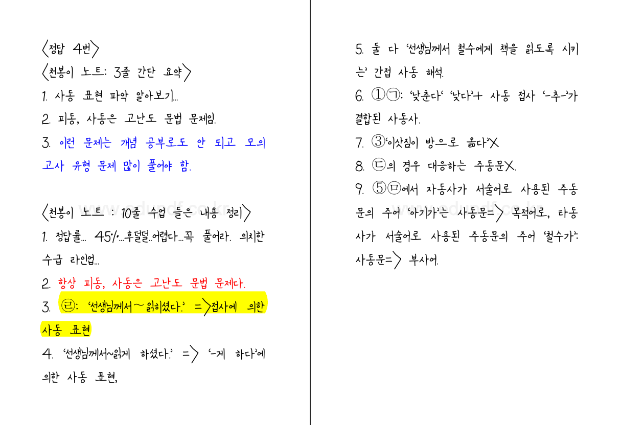 언어(문법)와 매체 총 모음집 : 수능 독서 1등급을 위한 수능 국어 Edupdf