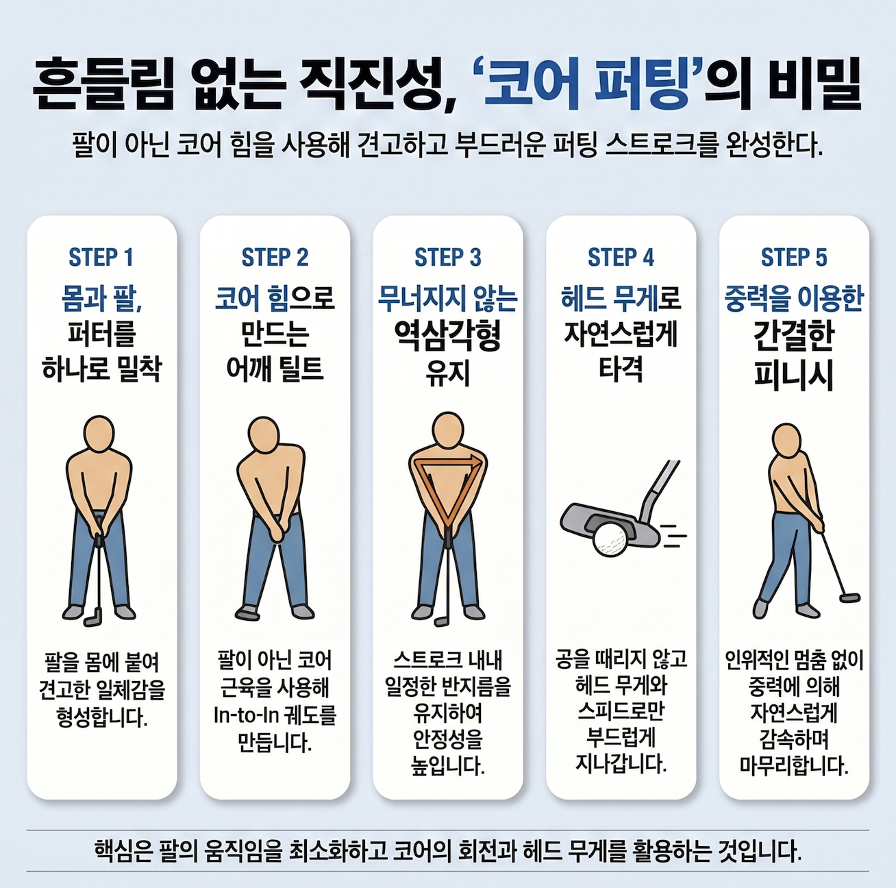 귀족 퍼팅레슨 내용