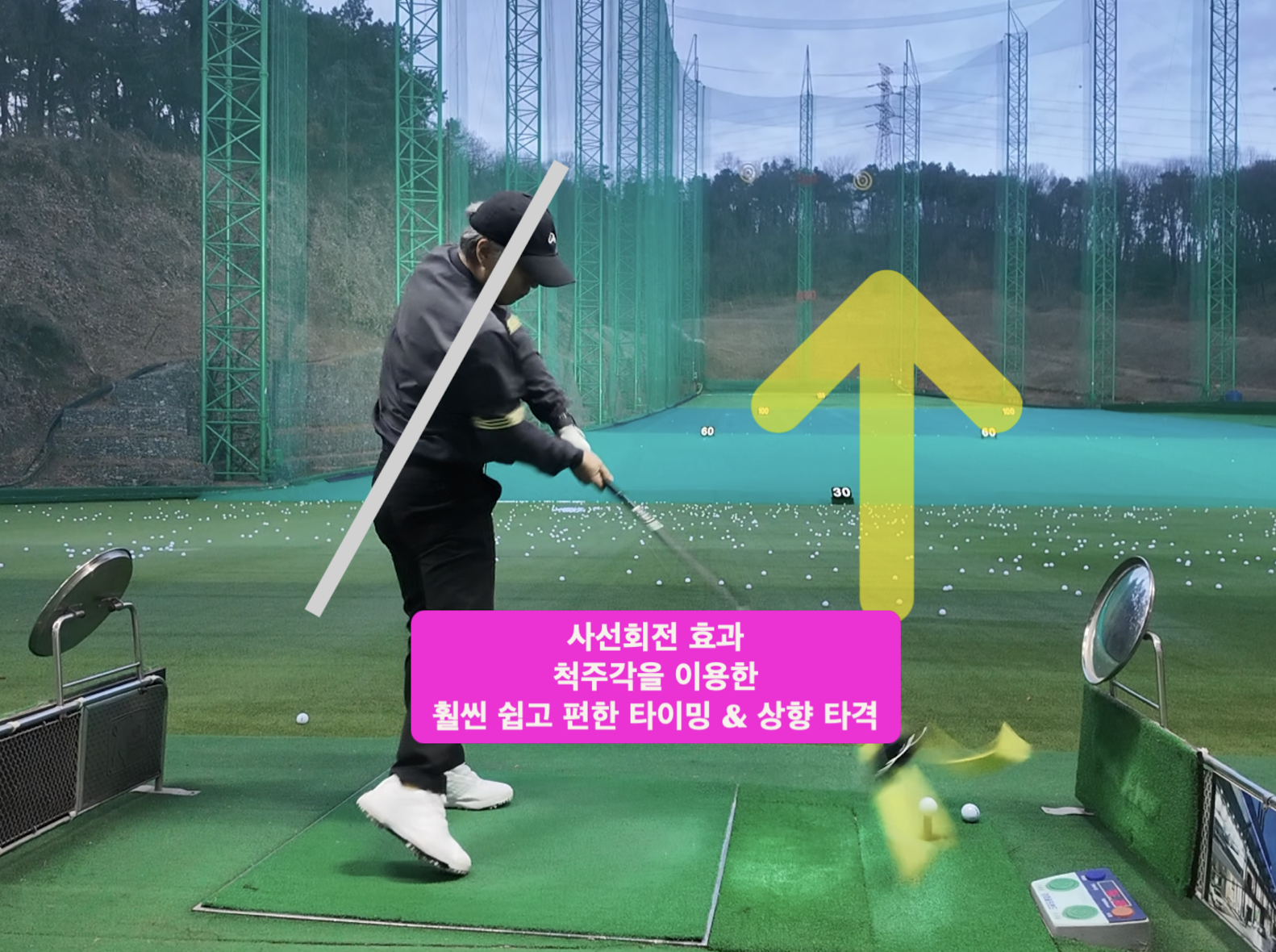 나이스메이커스 우아한골프 비거리 향상 방법