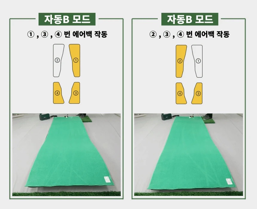 귀족퍼팅 - 50%할인공구-오르막 내리막 실전퍼팅, 그린리딩 퍼팅레슨 매트 고급형(중사이즈 75cm x 300cm)