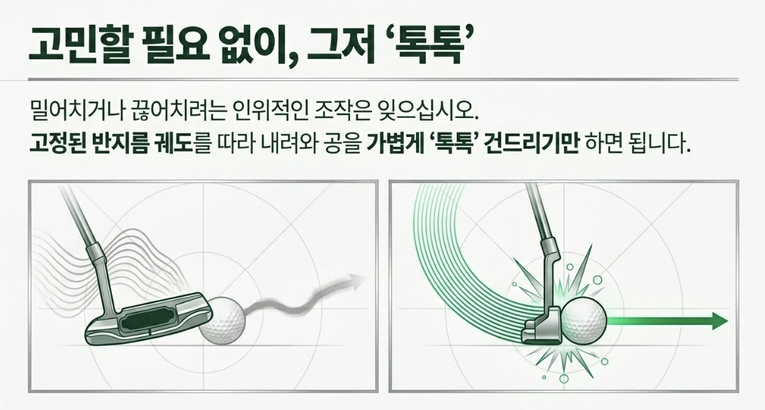 나이스메이커스 귀족퍼팅 시크릿 가이드-숏퍼팅, 반지름