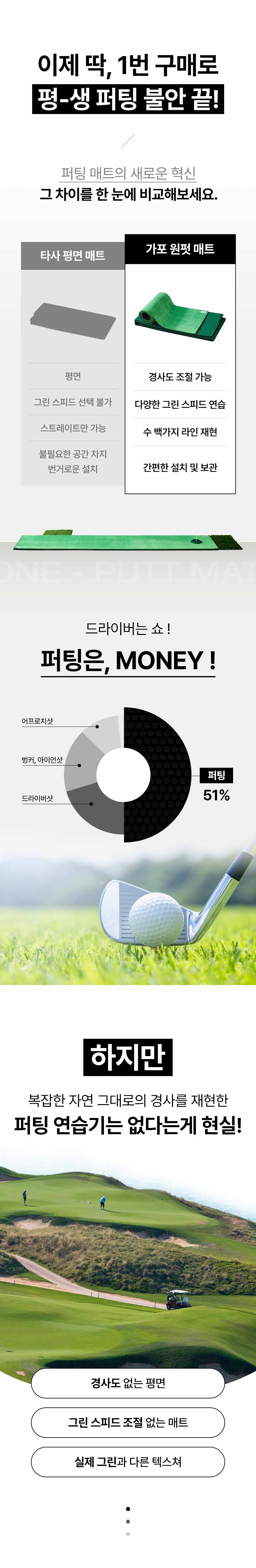 귀족퍼팅 - 50%할인공구-오르막 내리막 실전퍼팅, 그린리딩 퍼팅레슨 매트 고급형(중사이즈 75cm x 300cm)