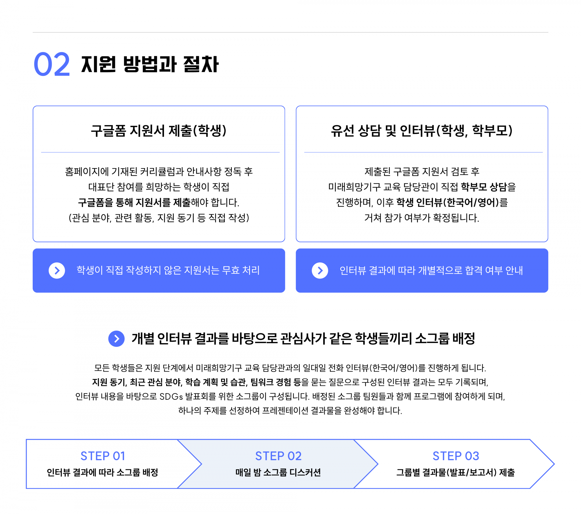 모든 학생들은 지원 단계에서 일대일 전화 인터뷰(한국어/영어)를 진행하게 됩니다. 지원 동기, 최근 관심 분야, 학습 계획 및 습관, 팀워크 경험 등을 묻는 질문으로 구성된 인터뷰 결과는 모두 기록됩니다. 인터뷰 내용을 바탕으로 구성된 소그룹 팀원들과 함께 프로그램에 참여하게 되며, 하나의 주제를 선정하여 프레젠테이션 결과물을 완성해야 합니다.