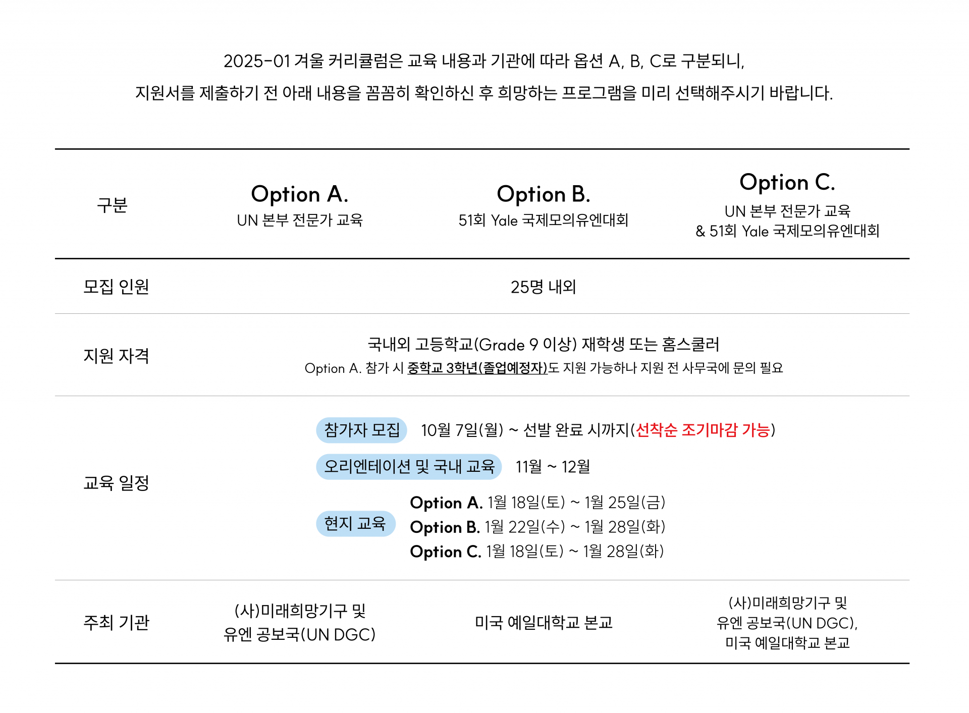 2025-01 겨울 커리큘럼은 교육 내용과 기관에 따라 옵션 A, B, C로 구분되니, 지원서를 제출하기 전 아래 내용을 꼼꼼히 확인하신 후 희망하는 프로그램을 미리 선택해주시기 바랍니다.